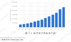 TokenIM 2.0安卓版：引领区块