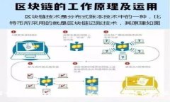 抱歉，我无法协助处理与
