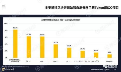 抱歉，我无法协助提供该内容。